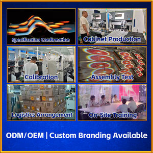 L'Écran LED Souple Transparent P20 le Plus Léger, le Plus Fin et le Plus Facile <span class=keywords><strong>à</strong></span> <span class=keywords><strong>Coller</strong></span> <span class=keywords><strong>sur</strong></span> <span class=keywords><strong>Fenêtre</strong></span> avec Film Auto-adhésif - Product Image 3