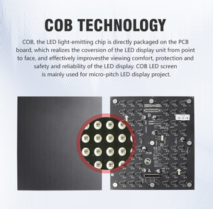 Pantalla LED de Video Wall Ultra Clara de Corto Alcance con Resolución 8K, Pixel Pitch Fino, HDR10, 900 Nits, para Interiores, Estadios, Salas de Control y <span class=keywords><strong>VIP</strong></span> - Product Image 2