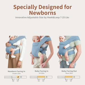 New USA &amp; Europe Hot Selling Foldable Comfort of a Traditional <strong>Baby</strong> Wrap <strong>Baby</strong> Sling <strong>Carrier</strong> Wrap Easy on <strong>Baby</strong> Skin - Product Image 5
