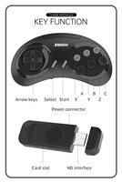 Powkiddy 2,4G Controlador dual inalámbrico Gamepad 128GB TF Expansión HD TV Consolas de videojuegos para Mega Drive 5000 Juegos incorporados