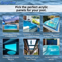 Plaque acrylique transparente de haute pureté résistante à la chaleur Grandview pour piscine