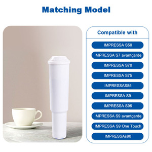 Filtre à café en plastique universel de remplacement certifié en usine WELLBLUE pour usage domestique cafetières <span class=keywords><strong>Krups</strong></span> Melitta compatibles - Product Image 5