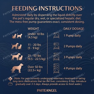 Suplemento OEM de Apoyo Hepático Emulsionado con Aceite de Pescado y <span class=keywords><strong>Gotas</strong></span> de Cardo Mariano Líquido para Perros y Gatos, Salud Hepática, Marca Privada - Product Image 5