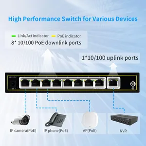 Auto-Neustart totgeräte PoE Auto-Überprüfung 8*10/100M PoE-Ports 6KV/8KV antistatischer 9-Port PoE nicht verwalteter Netzwerk-Switch