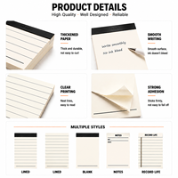 Nouveauté : Blocs-notes adhésifs en gros, blocs-mémo transparents en PET avec grille, autocollants de style carnet pour la planification quotidienne