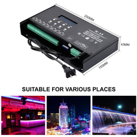 Contrôleur de pixels LED Aipin M-A8 8 ports en métal PWM Artnet DMX vers SPI avec prise en charge de la carte SD et console DMX512