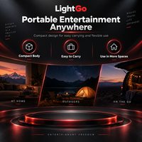 Projecteur laser triple LightGo 1080P, 1300 CVIA, batterie 20000mAh, zoom optique 1.3X, mini projecteur portable pour extérieur et home cinéma