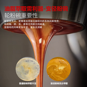 Filtre à café en acier inoxydable Kafei Shi, bol aveugle universel de 58 mm pour machines à expresso, équipement de barista - Product Image 4