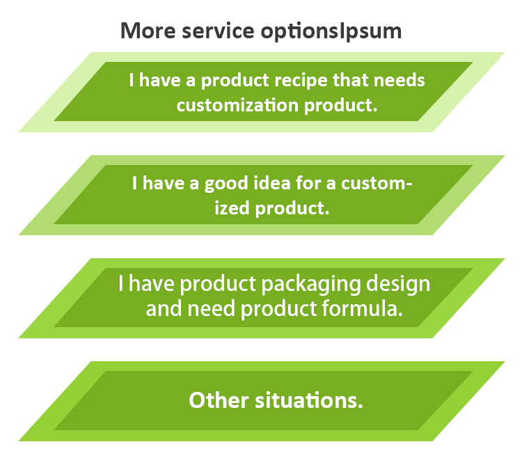 Lifeworth OEM Private Label Superfood Greens Blend Powder