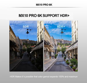Chaud boîte de TÉLÉVISION Android 9.0 Allwinner H6 Quad core mx10 <span class=keywords><strong>pro</strong></span> 4 GO Ram 64 GO ROM Smart 6K boîte de télévision android - Product Image 2