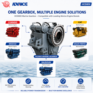 Caja de Cambios Marina HCD800 600-2100 RPM con Certificación CCS para Barcos de Pesca, Remolcadores y Embarcaciones de Trabajo - Product Image 3