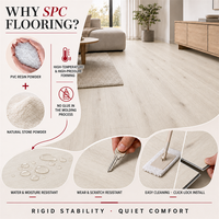 Plancher en vinyle rigide imperméable SPC, système de verrouillage facile à installer, résistant à l'usure, texture bois pour salon résidentiel