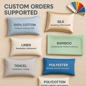 Professional <strong>Custom</strong> Modern 100% Cotton Embroidered White Luxury Duvet Cover <strong>Set</strong> 3 PCS Hotel Bedding <strong>Set</strong> Designer <strong>Comforter</strong> <strong>Sets</strong> - Product Image 5