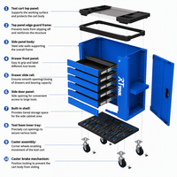 Chariot à outils robuste RTTOOL 279 pièces avec 8 tiroirs sur roulettes pour l'organisation d'atelier
