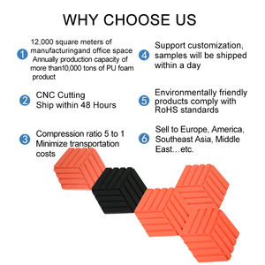 Paquete de paneles acústicos de estudio profesional de alta calidad espuma insonorizada con material duradero - Product Image 5