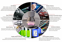 Máquina de Tratamiento de Superficies por Plasma con Cabezal Giratorio Personalizable a Precio de Fábrica, Máquina de Limpieza por Plasma, Limpiador de Plasma