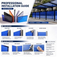 Plaque de polycarbonate transparente 2 mm, plaque de polycarbonate solide pour projets de bricolage et de travaux manuels