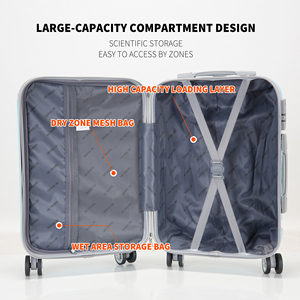 Factory Direct 20 Inch ABS Hardshell Durable Anti-Theft 4-Wheel Spinner Luggage Sky <strong>Blue</strong> <strong>Suitcase</strong> for Business Travel - Product Image 5