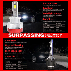 Bombillas LED para Faros Delanteros, Actualizadas, 180W, 6000k, D1S D2S D3S D4S, Xenón HID a LED, Tres Tubos de Cobre, Serie D, Canbus - Product Image 6