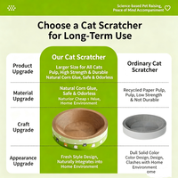 OEM Moderne Grand Lit pour chat et griffoir de Noël recyclable en carton ondulé, résistant à l'usure et sans éclats