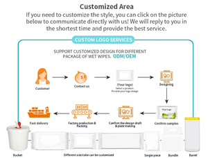 Biokleen ผ้าเช็ดทำความสะอาดแบบเปียกสำหรับเด็กทารกผ้าเช็ด99.9ออร์แกนิกย่อยสลายได้ตาม80ct ฉลากส่วนตัว - Product Image 4