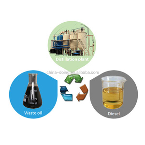 Offre Spéciale 10 tonnes déchets machine <span class=keywords><strong>de</strong></span> purification d'huile convertir l'huile moteur usée au diesel avec <span class=keywords><strong>prix</strong></span> <span class=keywords><strong>moins</strong></span> <span class=keywords><strong>cher</strong></span> - Product Image 1