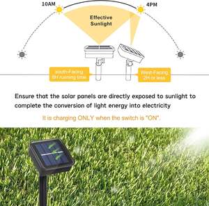 ไฟตาข่ายพลังงานแสงอาทิตย์ Tsinye 180 LED ขนาด 3*2 เมตร เปิด-ปิดอัตโนมัติ 8 โหมด แสงสีขาวอบอุ่น สำหรับตกแต่งสนามหญ้ากลางแจ้ง ไฟประดับต้นไม้สำหรับเทศกาลคริสต์มาส - Product Image 3