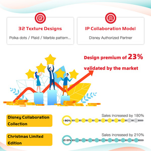 Spülbarer biologisch abbaubarer Papier-Toiletten sitz bezug Benutzer definierte Prägung Einweg artikel für Erwachsene und Kinder für Home Office Travel Christmas - Product Image 3