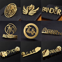 Broche Personnalisable en Acier Inoxydable et Titane – Épingle B2B Direct Usine, Aiguille de Col pour Entreprise, Logo Gravé Creux, Articles en Métal Artisanaux