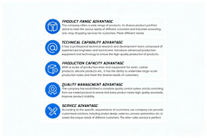 Op maat gemaakte vloeibare siliconenrubber (LSR) producten, precisie LSR spuitgieten, flexibel & duurzaam - Product Image 4