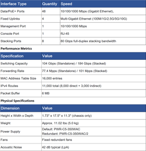 Nouveau commutateur réseau géré Cisco C9200L-48T-4X-E 9200L 48 ports de données avec 4x10G SFP+ Uplinks Network Essentials en stock - Product Image 4