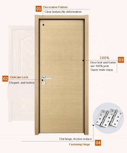 ประตูไม้ดีไซ<span class=keywords><strong>น</strong></span>์ทันสมัยลดราคาพิเศษ สำหรับตกแต่งภายใ<span class=keywords><strong>น</strong></span>ห้อง<span class=keywords><strong>น</strong></span>อน - Product Image 6