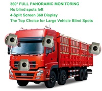Sistem Kamera Kendaraan 3D 360 Panoramic AI BSD Peringatan Cerdas Mdvr Pabrik untuk Mobil, Sistem Kamera 4CH untuk Truk Pikap, Dash Cam