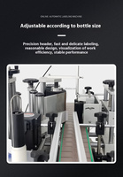 Machine d'étiquetage entièrement automatique horizontale pour bouteilles rondes, conteneurs, bocaux et baumes à lèvres