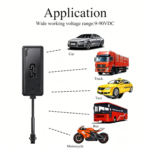 Compact 4G GPS Tracker GT06 Mini Design with Vibration and ACC Alarm Factory Direct Sales for OEM and ODM