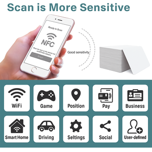 Carta d'Identità RFID PVC Bianca Stampabile di Alta Qualità 125 Khz 134.2 khz per Stampa Termica e a Getto d'Inchiostro - Product Image 4