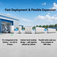 Système de stockage d'énergie commercial VoltaNest 241 kWh 261 kWh 215 kWh IP67 à refroidissement liquide pour extérieur, hors réseau, C&I ESS