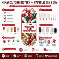 Capsules de Boost d'Oxyde Nitrique à Marque Blanche avec L-Taurine pour la Performance Sportive et le Soutien de la Circulation