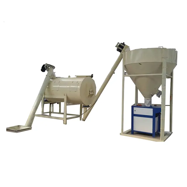 Feeding Screw Conveyor Ready Dry Mix Plastering Mortar