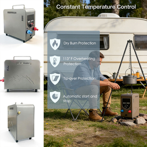 <span class=keywords><strong>Calentador</strong></span> de Agua Portátil a Gas para Camping y Exteriores Alpicool JSD12-6L, 40000 BTU/h, Temperatura Constante Instantánea, sin Tanque, de Acero Inoxidable - Product Image 2