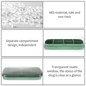 <span class=keywords><strong>Pilulier</strong></span> en plastique personnalisé 7 jours nouveau style boîte à pilules de médecine à 4 compartiments pour les entreprises - Product Image 4