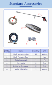 Nouvelle machine de nettoyage haute pression industrielle à moteur essence OEM 7200 PSI 500 bars 35 CV pour usage intensif - Product Image 6