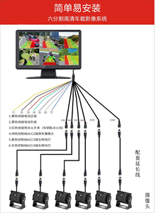 Màn hình xe tải 10.1 inch IPS, hệ thống giám sát xe buýt 6 chiều, <span class=keywords><strong>camera</strong></span> lùi thông minh AI, hỗ trợ điểm mù BSD, hỗ trợ lùi xe - Product Image 5