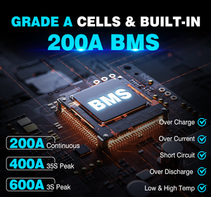 Golf giỏ hàng pin 36V 48 V 72V chu kỳ sâu LiFePO4 pin di động Golf giỏ hàng pin <span class=keywords><strong>lithium</strong></span> 48 Volt 70Ah 105ah 160ah 200AH 300ah - Product Image 3