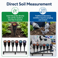 Outils d'agriculture intelligente, instrument de laboratoire portable 6-en-1 pour l'analyse agricole, mesure numérique du NPK, du pH, de l'EC, de la température et de l'humidité du sol