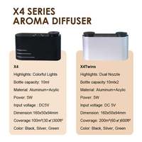 Diffuseur d'arômes CNUS X4 LED avec application, mini, portable, longue durée, 10 ml, installation facile, lumière nocturne