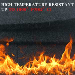 Camping pré-oxydé résistant à la chaleur <span class=keywords><strong>sous</strong></span> le gril tapis ignifuges tapis de <span class=keywords><strong>sol</strong></span> ignifuge tapis ignifuge - Product Image 2