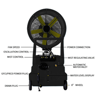 W 26 pouces extérieur brumisation ventilateur de refroidissement 160L pulvérisation d'eau électrique brumisateur support ventilateur de ventilation pulvérisation refroidisseur d'air refroidissement