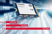 1TB SSD 2230 M.2 NVMe PCIe 4.0x4 NV3 untuk SteamDeck/ROG ALLY Gaming konsol genggam