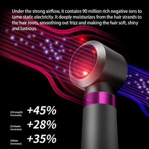 Multiusos Una máquina Cabello suave y brillante <span class=keywords><strong>Secador</strong></span> <span class=keywords><strong>de</strong></span> <span class=keywords><strong>pelo</strong></span> <span class=keywords><strong>de</strong></span> larga duración y elegante Salón profesional - Product Image 4